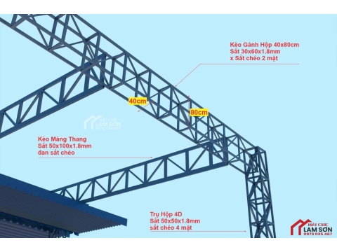 thiết kế thi công mái che xếp cho sắt thép mạnh tiến phát 