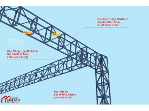 thiết kế thi công mái che xếp cho sắt thép mạnh tiến phát  phương án 2